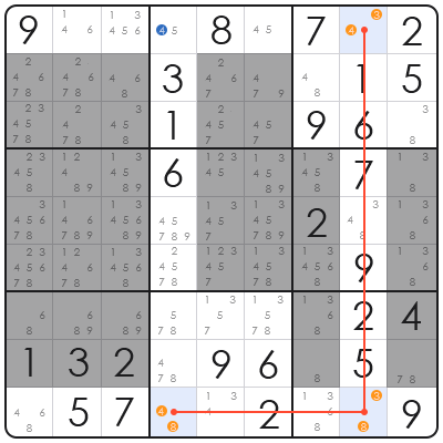 sudoku easy level